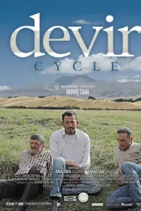 Cover Film Cycle